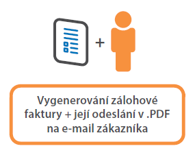 Automatický generátor Vydaných zálohových faktur